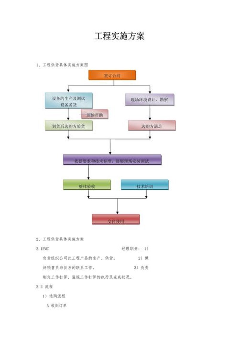 软件定制开发：企业信息化升级的新引擎