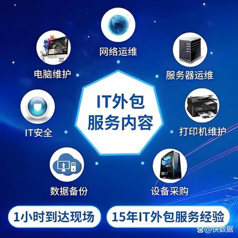 上海软件开发，引领未来科技新潮流